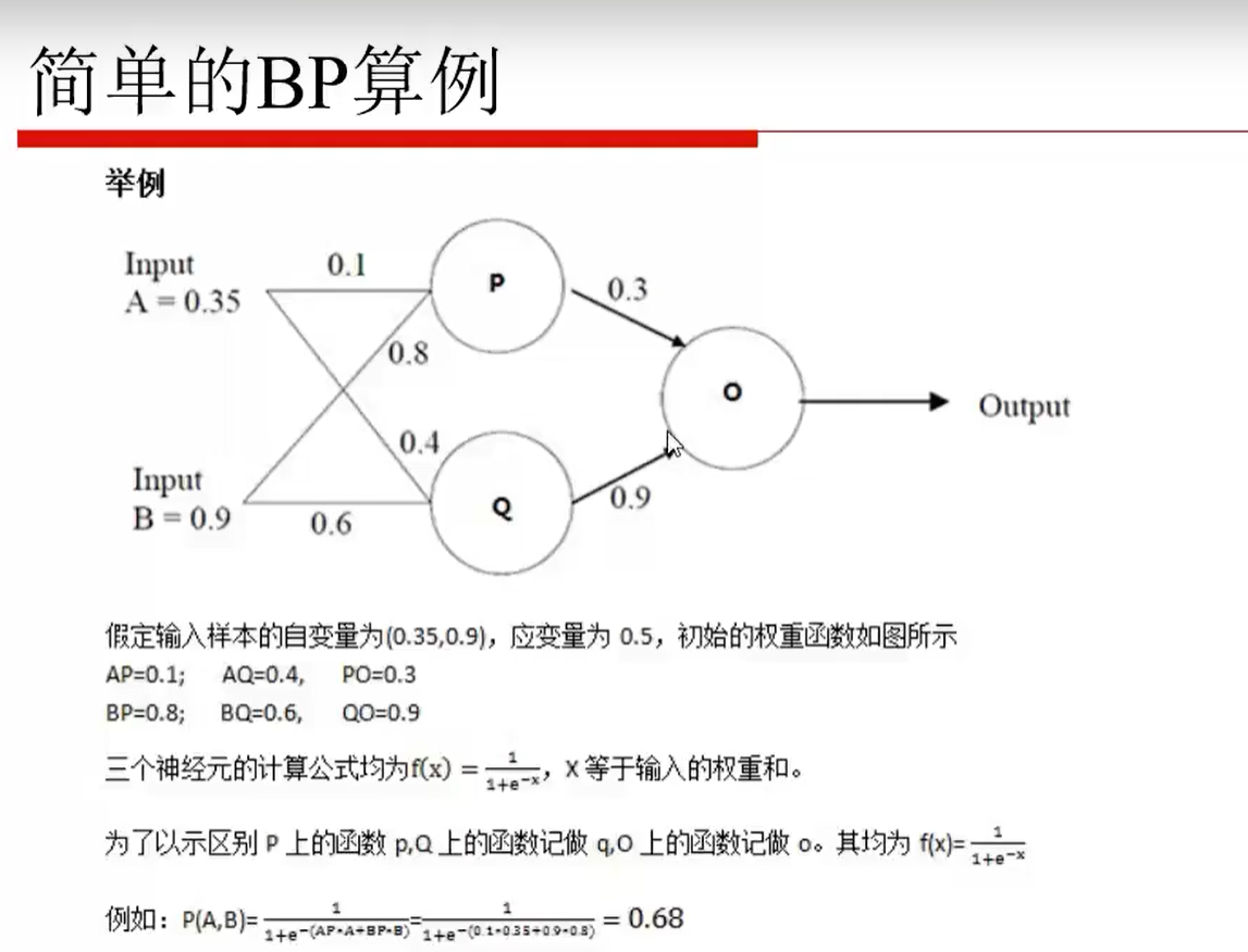 简单的BP算例